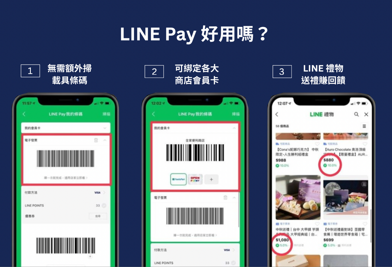 LINE Pay 怎麼用?2026 必看 LINE Pay 優缺點與付款教學! - Roo.Cash