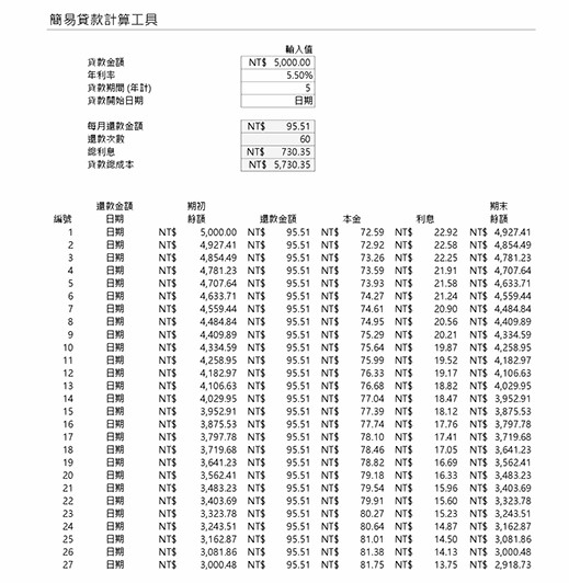 excel 貸款計算工具