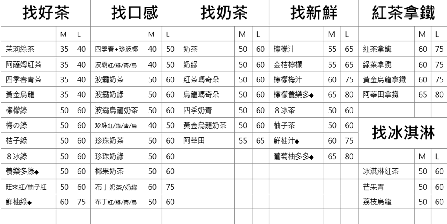2026 最新 50 嵐菜單》麵茶拿鐵門市一覽、TOP 5必喝推薦＆優惠攻略！ - Roo.Cash