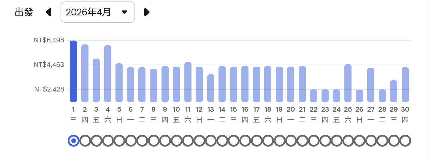 日本四月機票價格