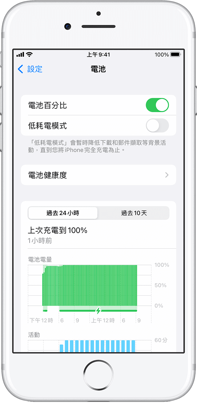 iphone 電池