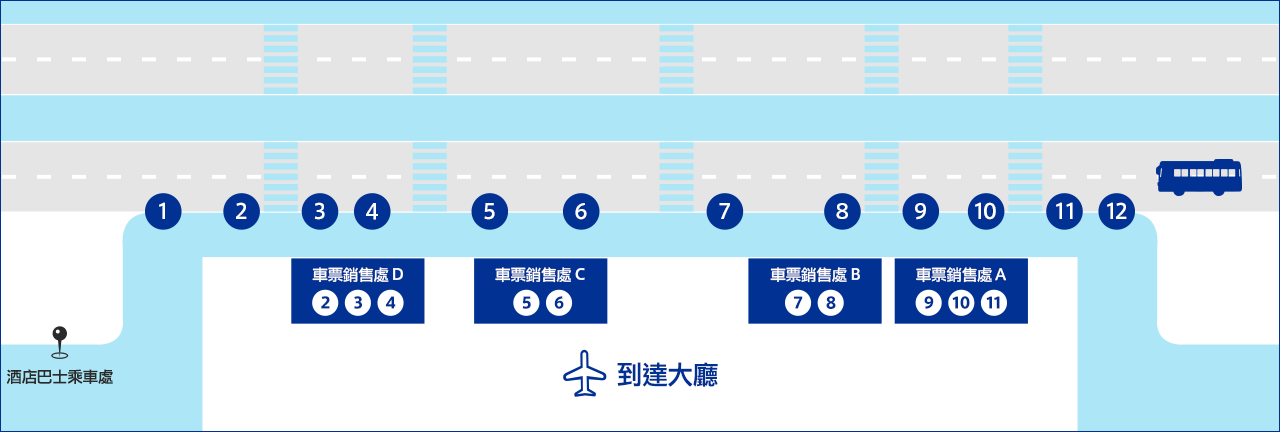 關西機場利木津巴士第一航廈
