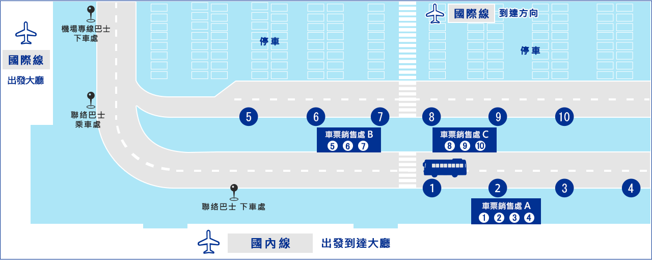 關西機場利木津巴士第二航廈