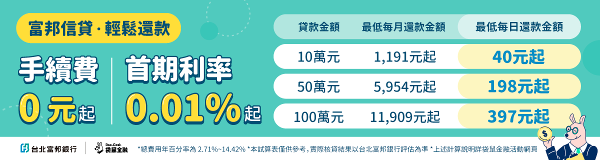 富邦信貸袋鼠優惠專案