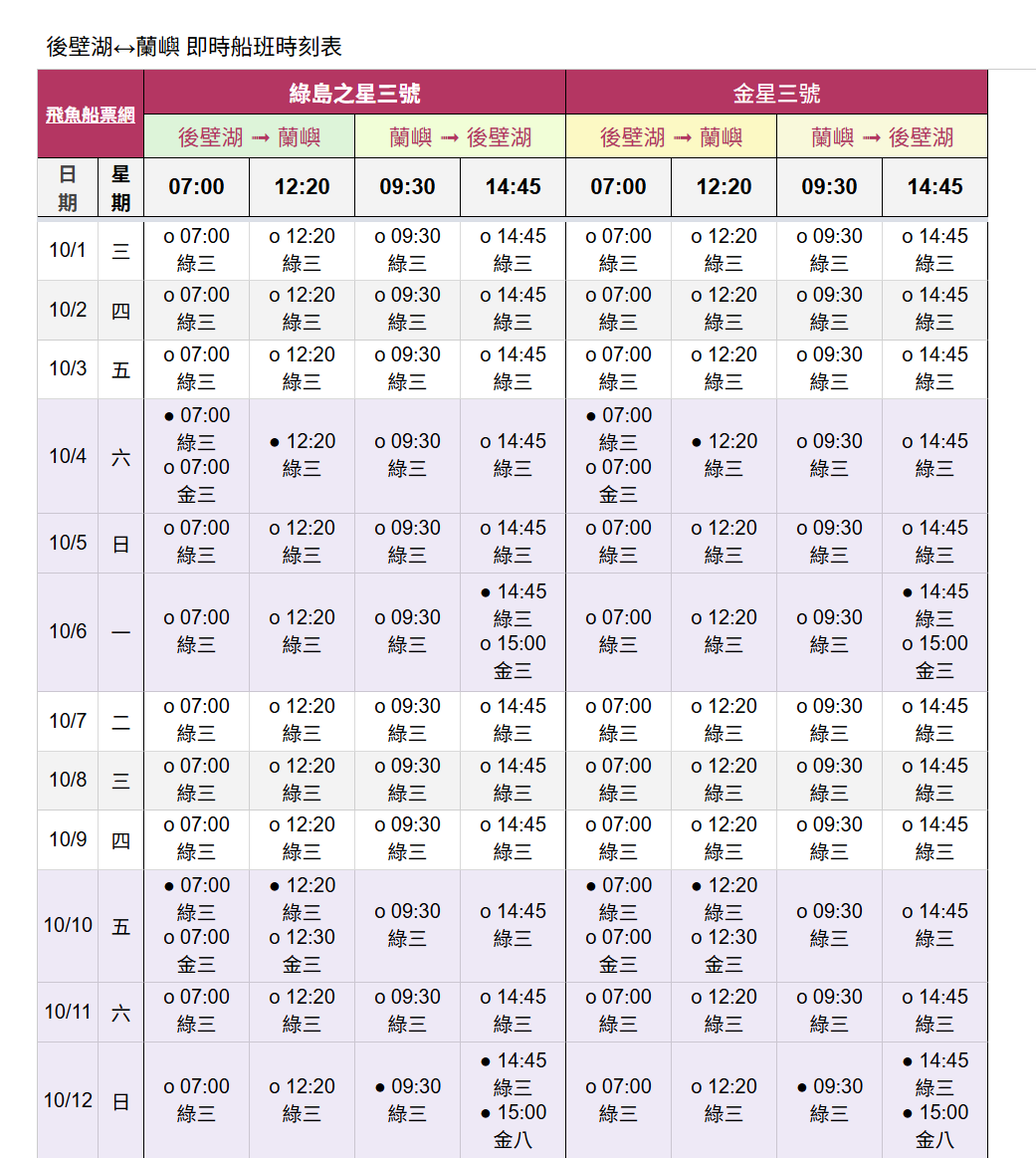 後壁湖到蘭嶼船票