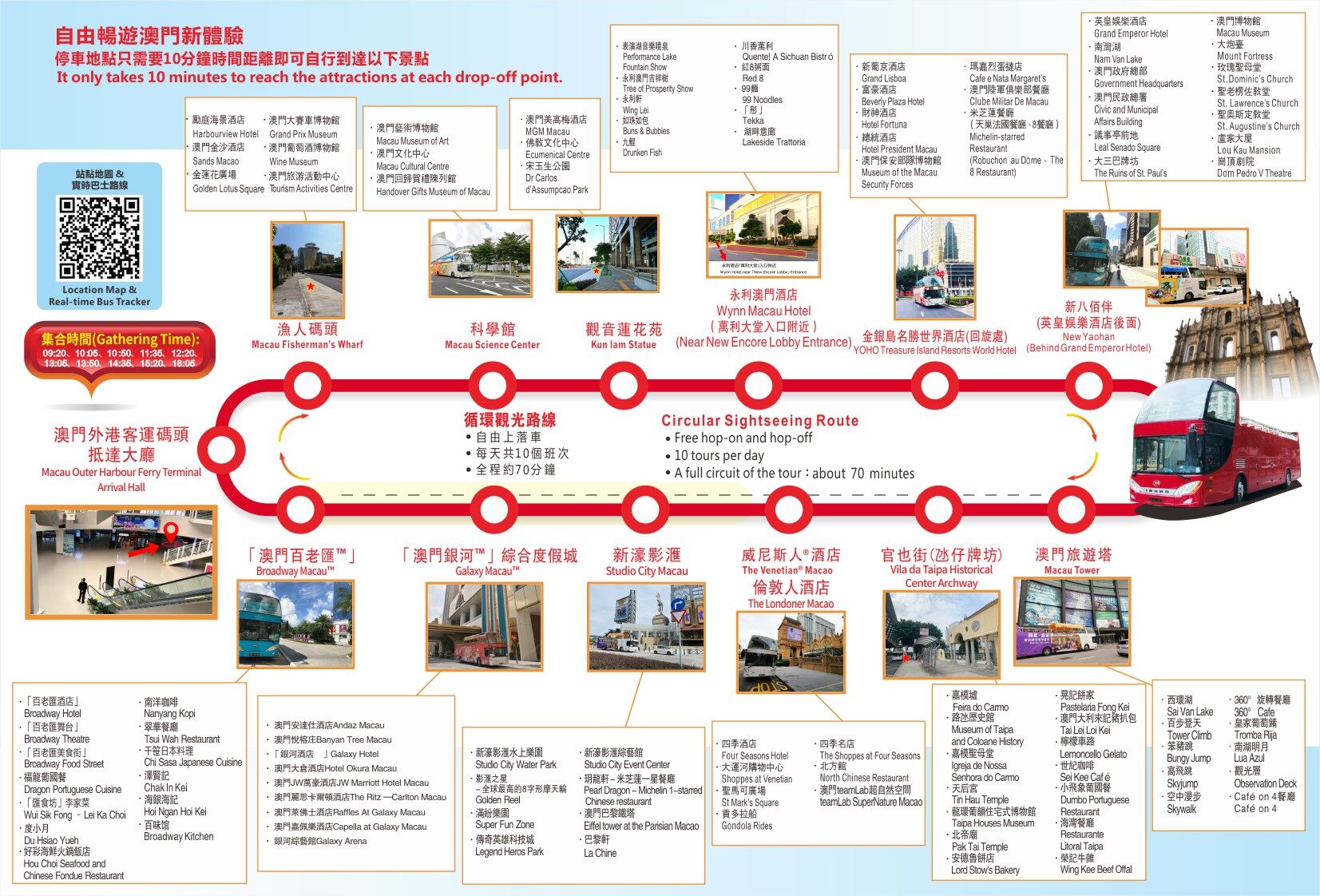 澳門觀光巴士路線圖
