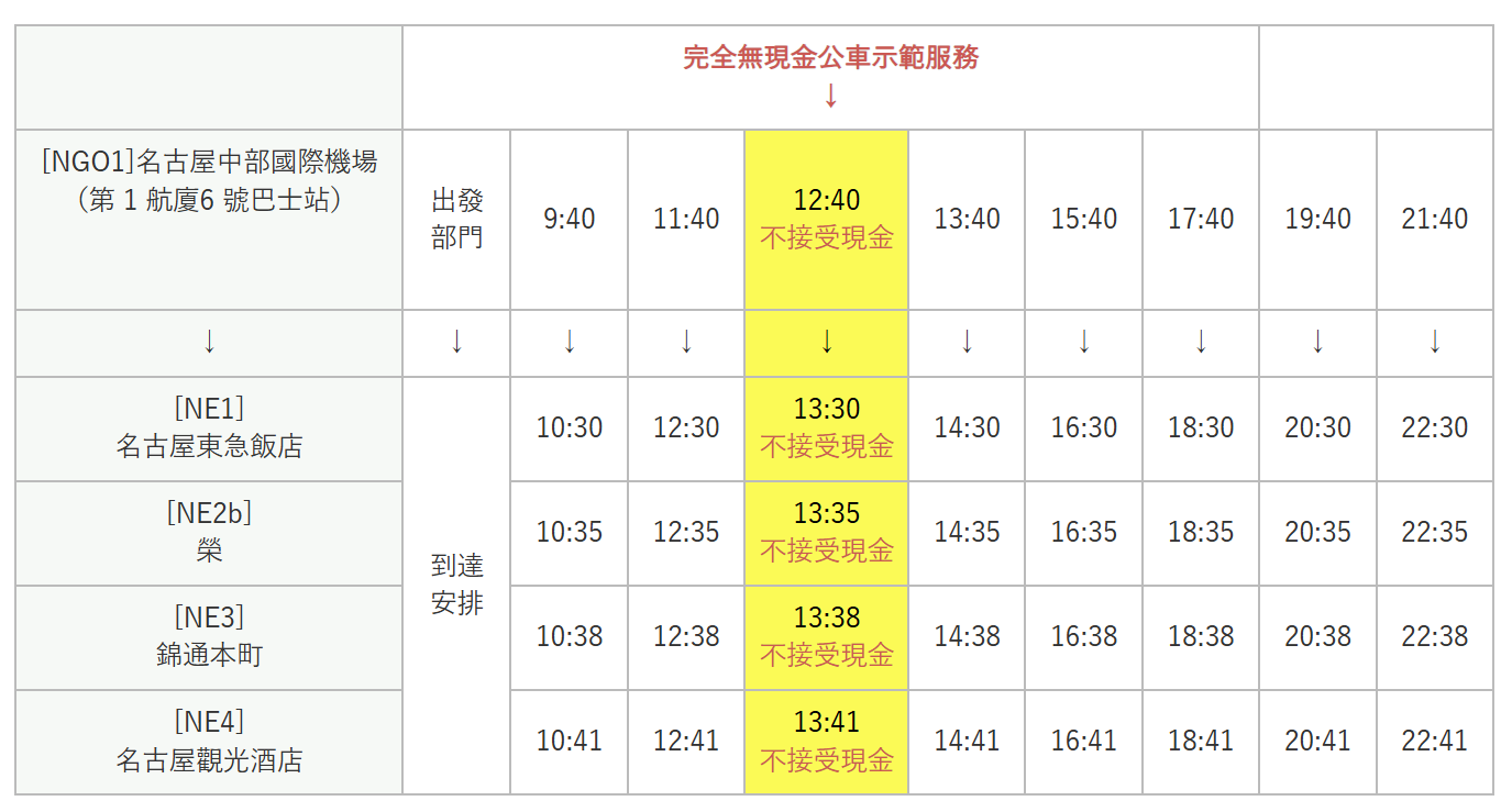 名古屋機場巴士