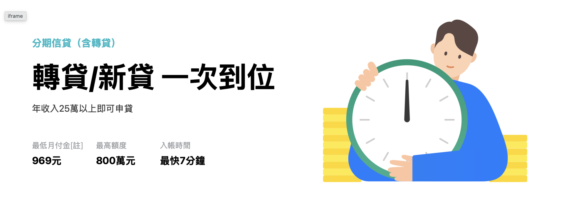 line bank 信貸