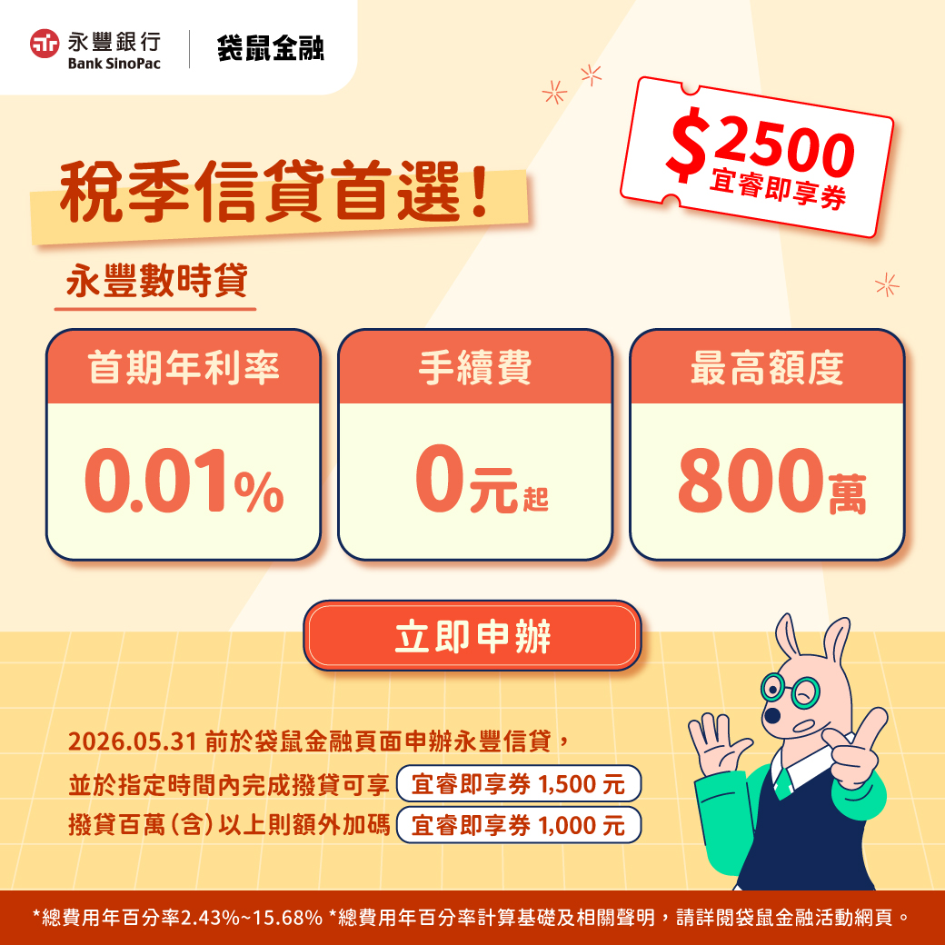 富邦信貸