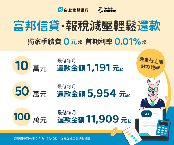富邦信貸