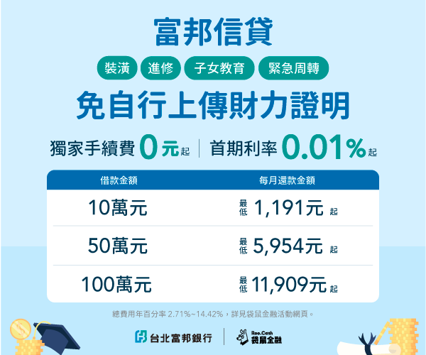 富邦信貸